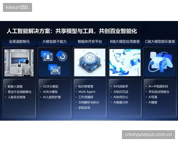 成熟运营模式对外赋能 拓展商业收入来源